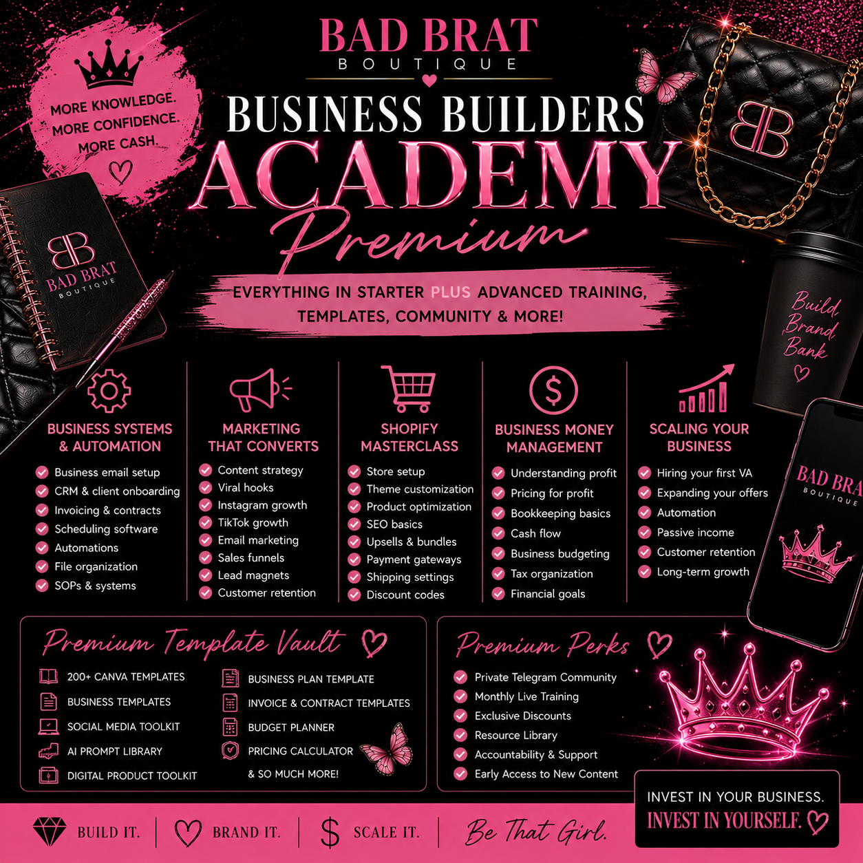 Business Builder Academy - Premium